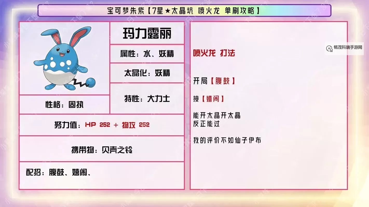 《宝可梦朱紫》7星太晶喷火龙阵容推荐图1