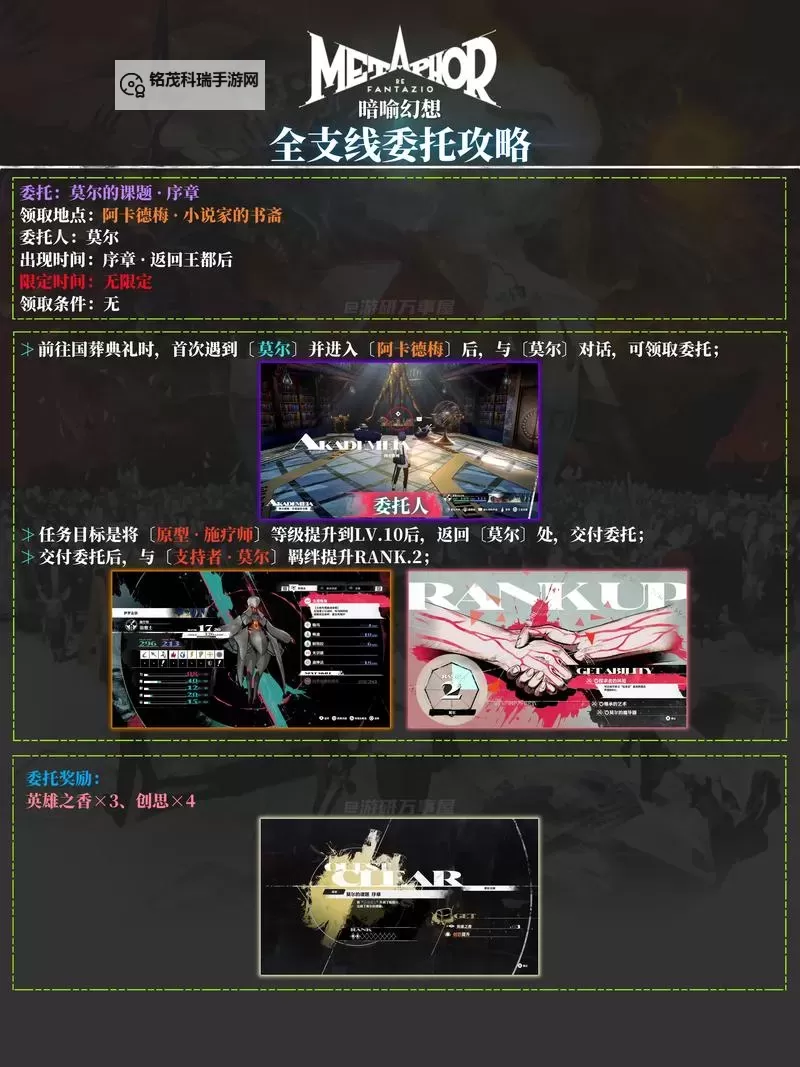 《暗喻幻想》新手详细入坑指南 重要机制介绍与前期技巧分享图1