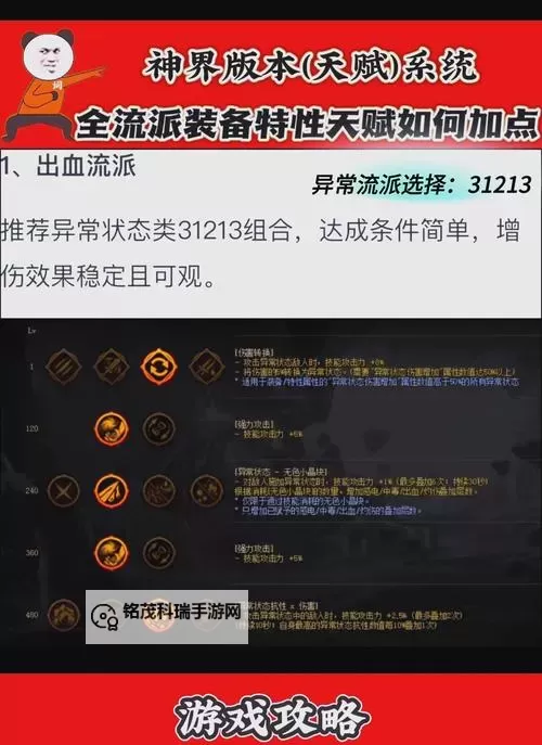 中单艾克天赋出装2022：全面解析最佳天赋与装备搭配图2