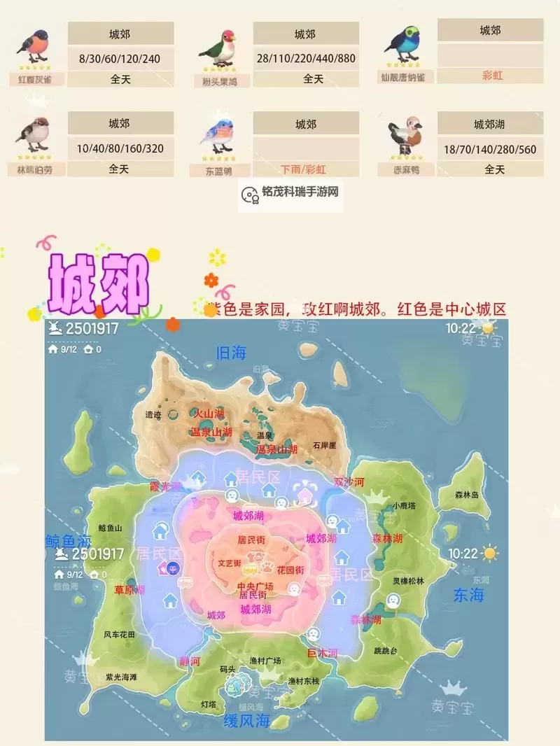 《心动小镇》白腰朱顶雀位置说明 白腰朱顶雀在哪出现图2