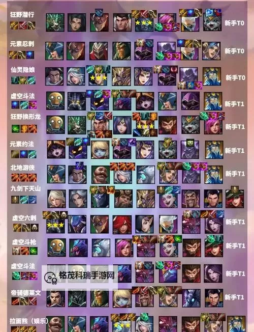 《金铲铲之战》S14工程恶魔火男阵容攻略图1