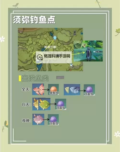 《二之国交错世界》钓鱼系统怎么玩？  异世界钓物普通稀有度钓鱼点位置分享介绍图1