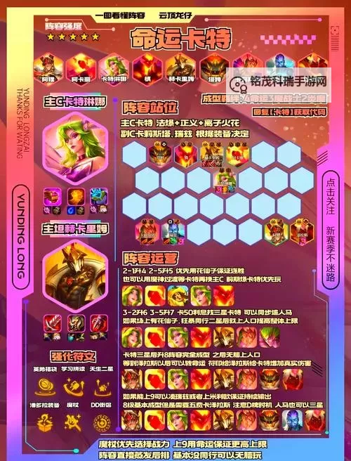 《传说命运之路》按键操作方法 传说命运之路怎么操作图2