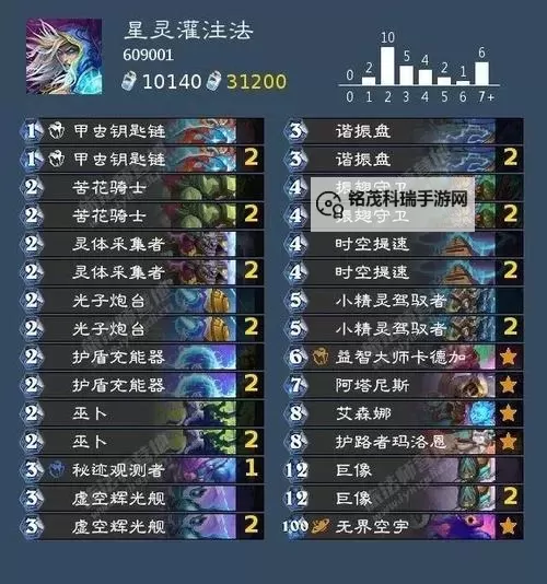 《炉石传说》世界树骑卡组分享 世界树骑怎么构筑图1