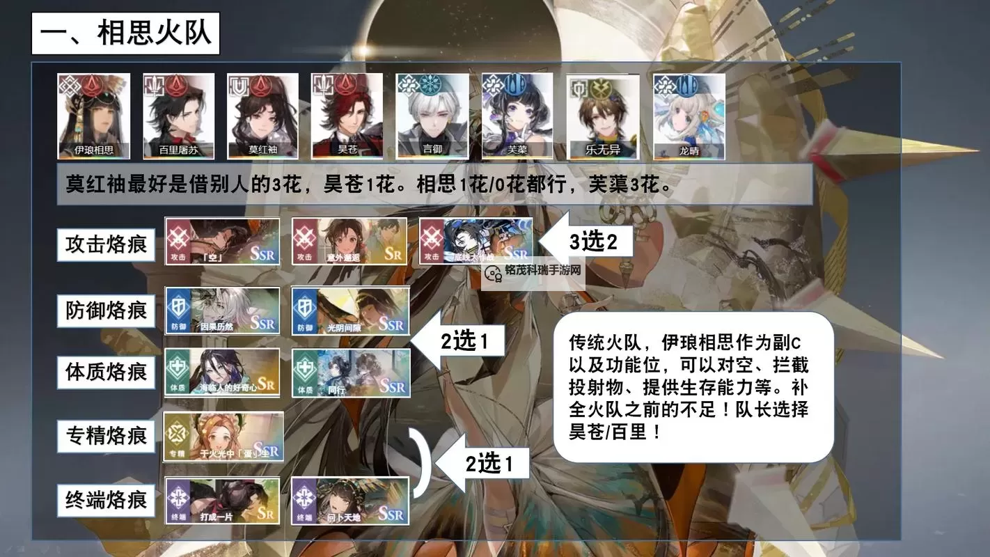 《白荆回廊》物理召唤队搭配推荐图1