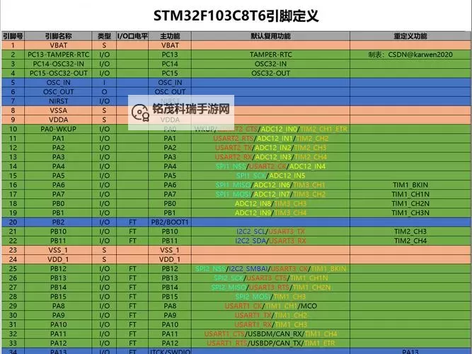 《合金装备5幻痛》运输回执收集攻略 运输回执位置图1