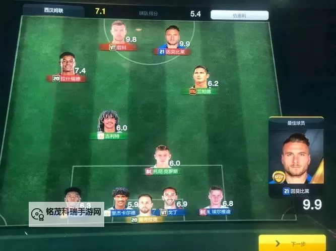 FIFA Online3 球员选择及阵型设定心得图1