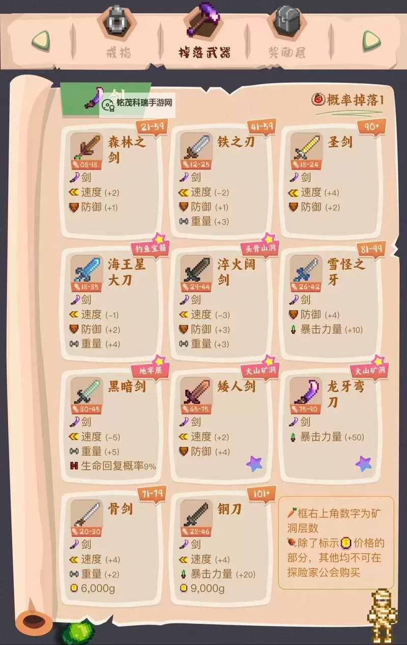 《剑星(星刃)》可收集物品获取位置与方法 文档资料在哪收集图1