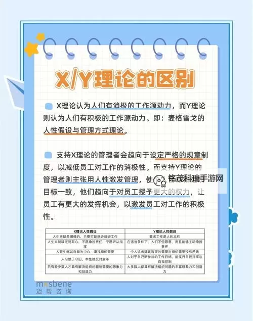 揭秘Y Y理论电影中的心理学奥秘与人物塑造图1