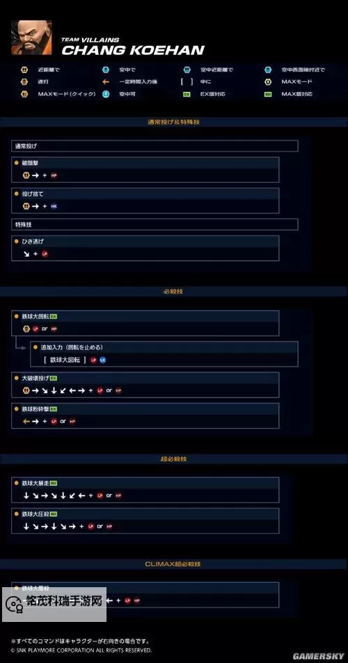 《拳皇14》出招表及按键一览 全人物出招表图1