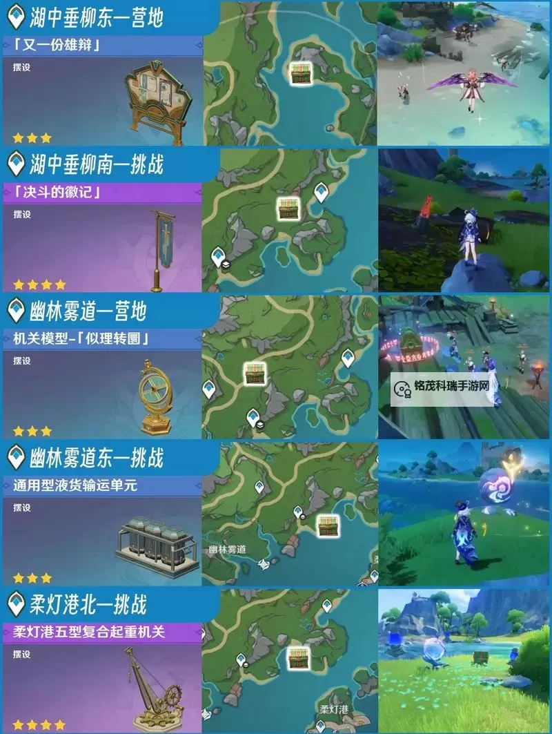 《原神》4.2版本枫丹最后一个锚点开启步骤 华丽宝箱怎么拿图1