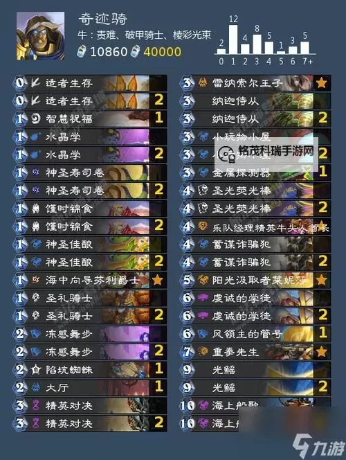 《炉石传说》40土灵骑卡组推荐图1