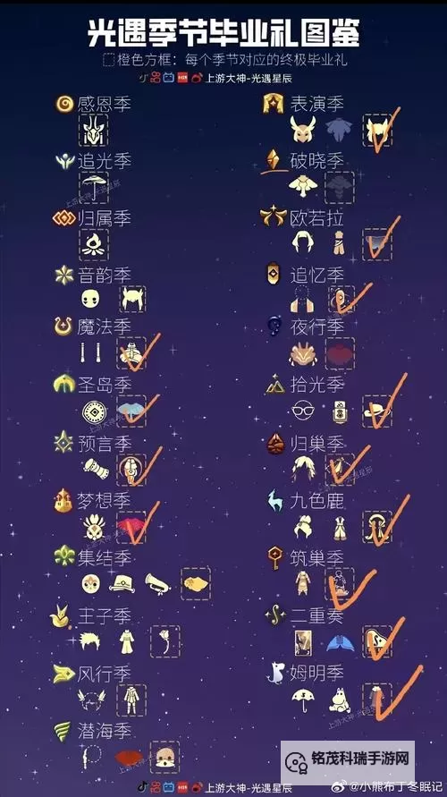 《小缇娜的奇幻之地》壳封戒指BUG用法分享图1