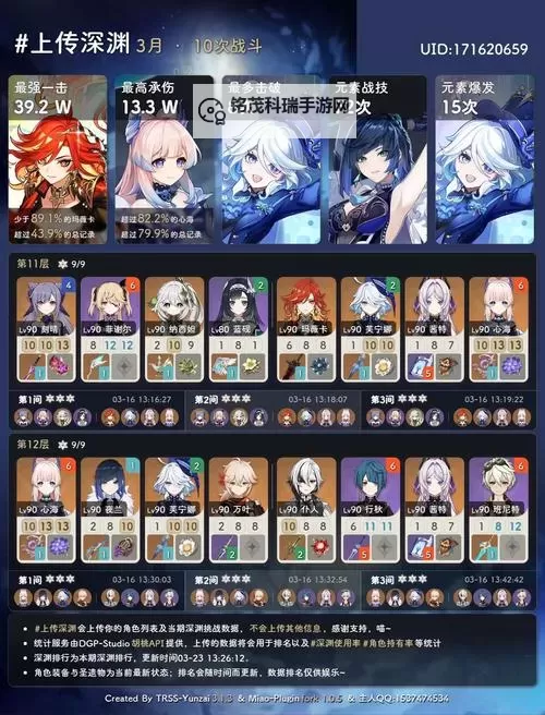 《原神》深境螺旋第10层阵容、装备推荐及打法教学图1