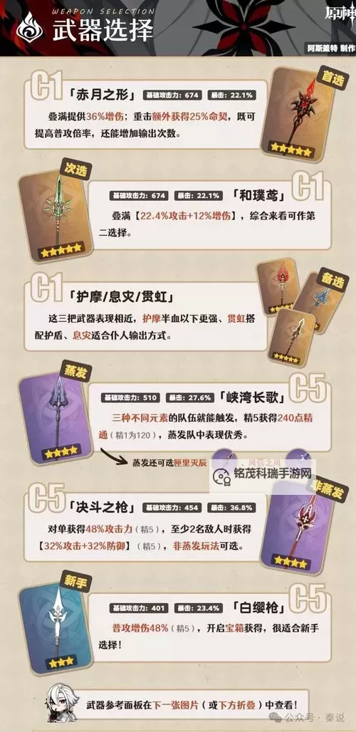 《原神》1.4版精通快照机制改动介绍图1