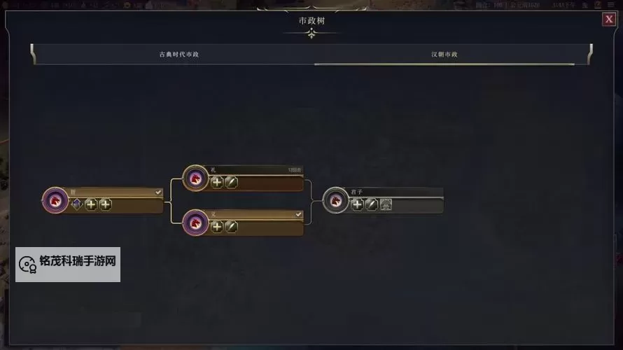 《文明7》古典时代和平搭配推荐图1