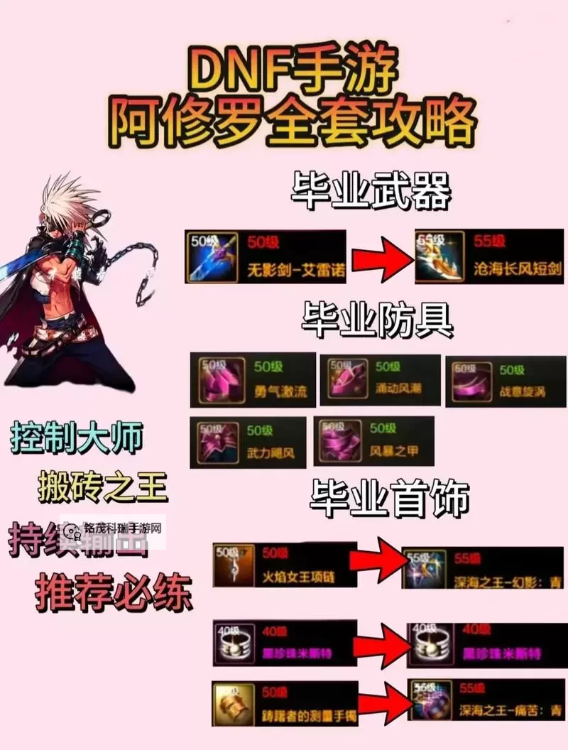 《地下城与勇士手游(DNF手游)》阿修罗护石毕业词条推荐 阿修罗护石怎么选图1