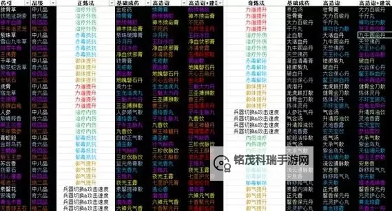 《太吾绘卷》补全书籍显示MOD及使用方法说明 显示书籍解锁建筑MOD分享图1