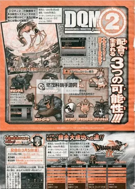 勇者斗恶龙怪兽篇:揭秘史上最强怪兽与英雄的传奇之战图1