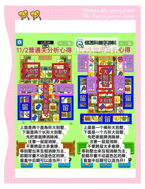 《羊了个羊》2月25日通关攻略图1