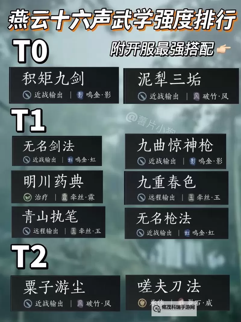 《燕云十六声》二测双刀教加入方法 怎么加入双刀教图1