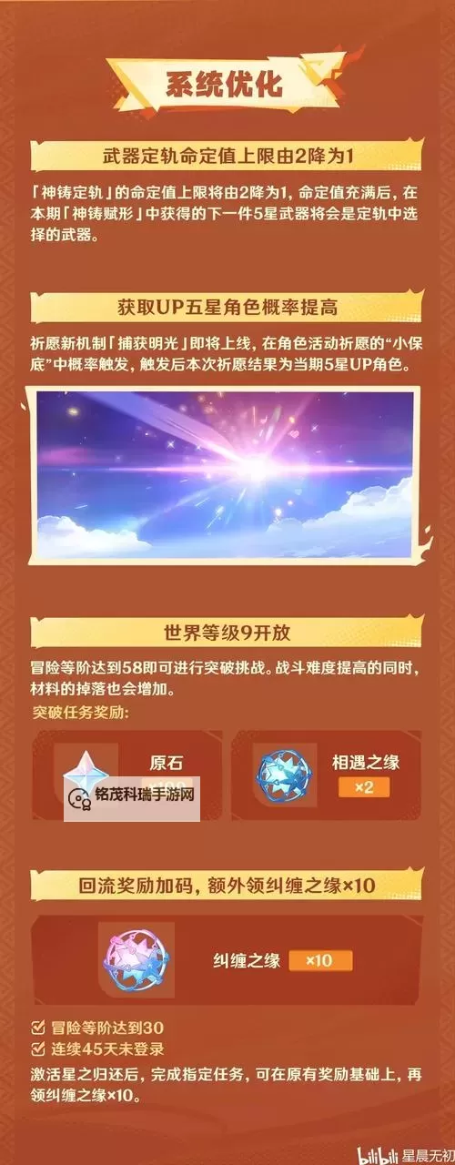 《原神》5.6内容前瞻及原石兑换码分享 5.6版本原石获取统计图2