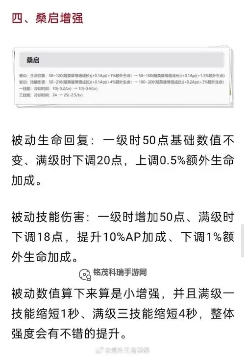 《王者荣耀》S34云梦有灵1.4英雄调整解析图1