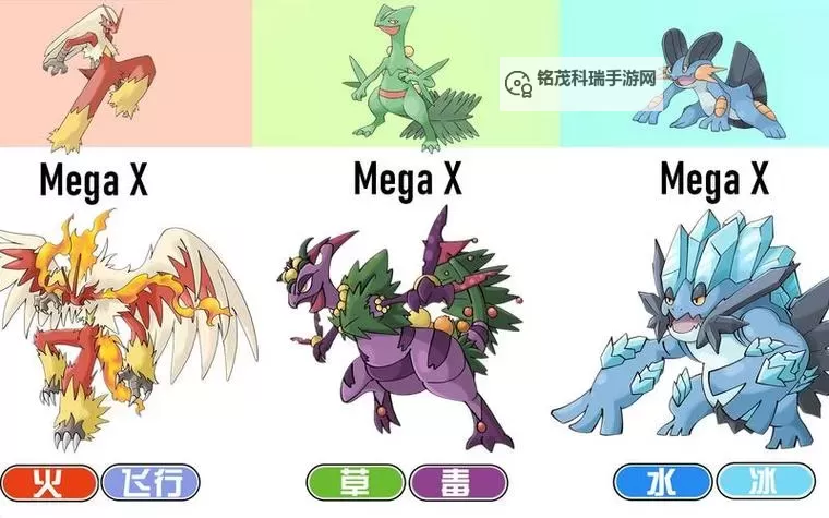 进化 所有BUFF及对应野生怪物一览图1