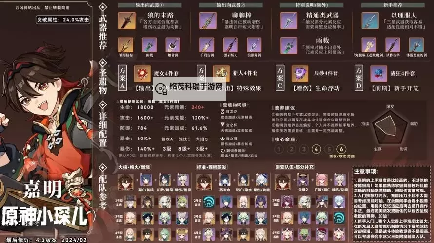 《原神》神里UP池各角色强度评析图1