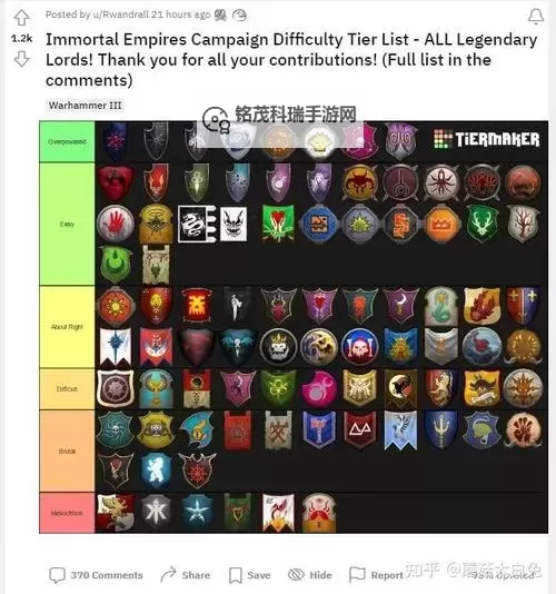 《战锤:全面战争》全势力兵种使用心得 人类及绿皮使用心得图1