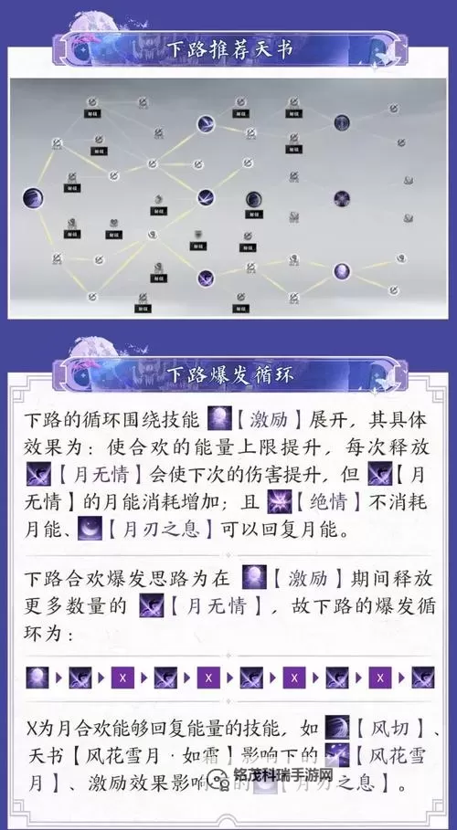 《诛仙世界》门派职业分析 有哪些职业图2