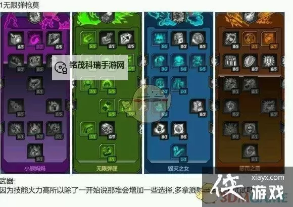 《无主之地3》莫泽装备搭配攻略 枪手高伤害装备推荐图1