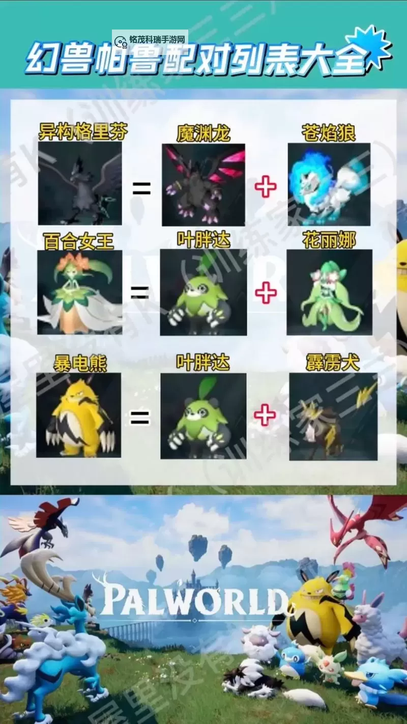 《幻兽帕鲁》配种全攻略 完美帕鲁配种教程图2