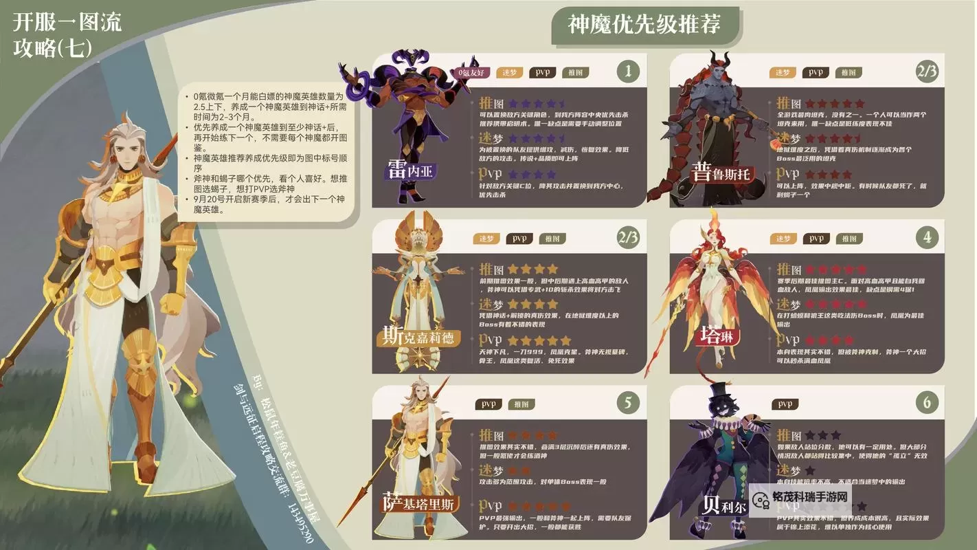 《剑与远征启程》公测第一天开荒攻略 公测第一天应该做什么图1