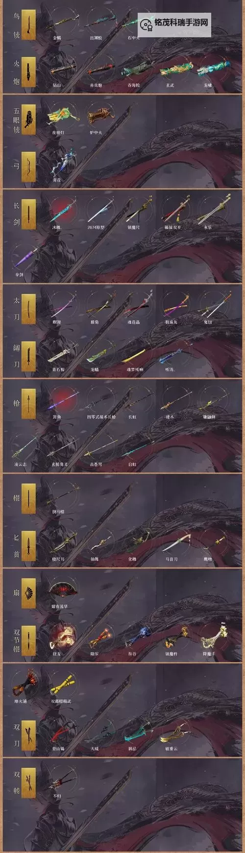 《乱世终结战》弓兵怎么样? 乱世终结战弓兵高阶兵种攻略!图2