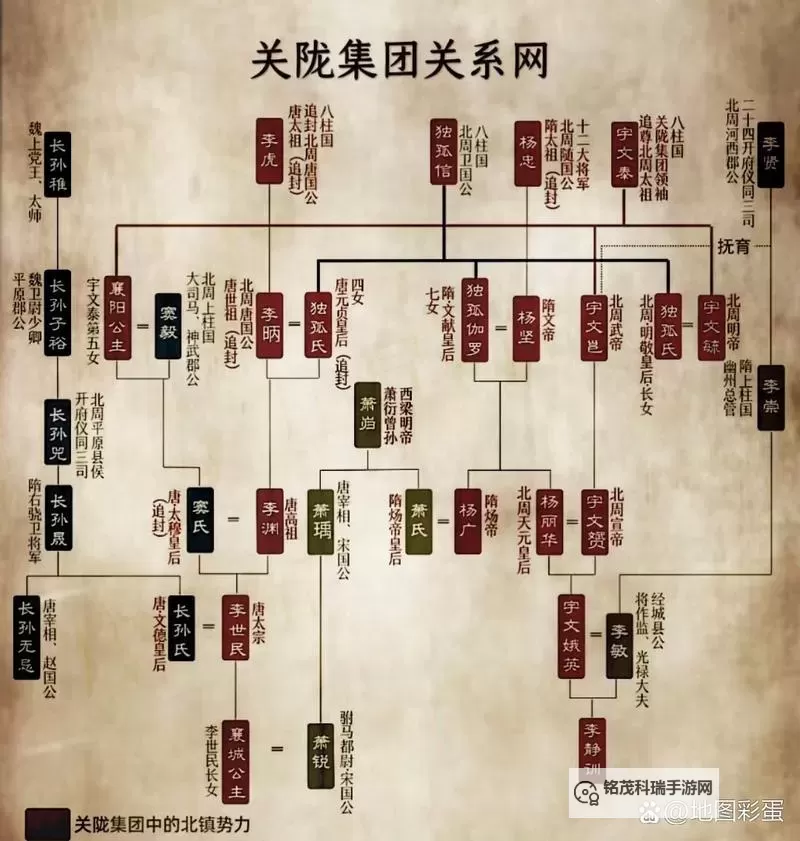 《骑马与砍杀战团》领主性格及家族树一览图1