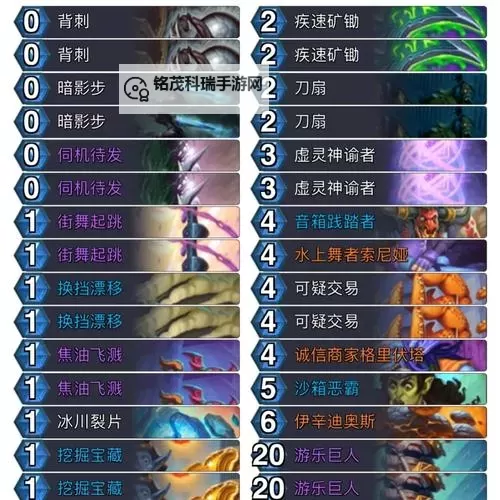 《炉石传说》国服许愿贼卡组推荐图1