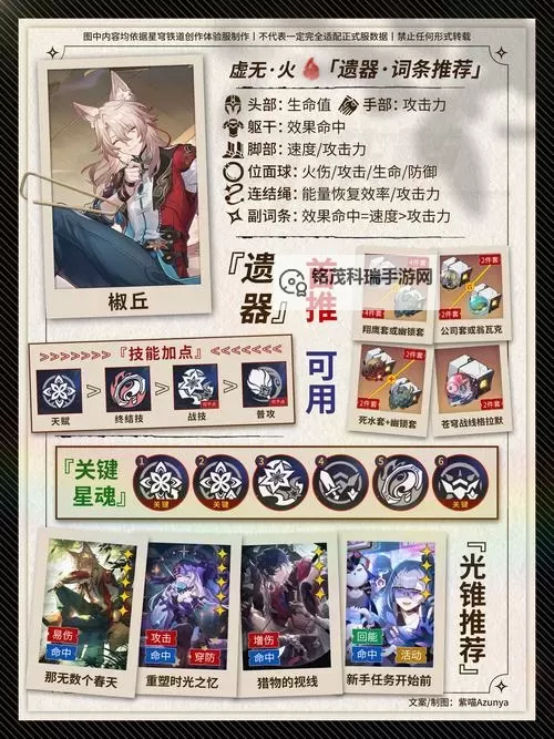 《崩坏星穹铁道》椒丘养成材料需求一览 椒丘需要哪些材料图2