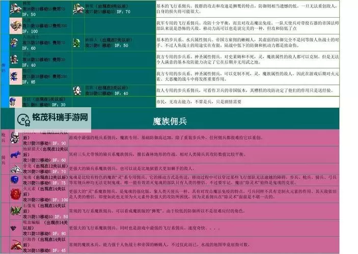 《七法师》图文攻略 全关卡解谜图文流程攻略图1