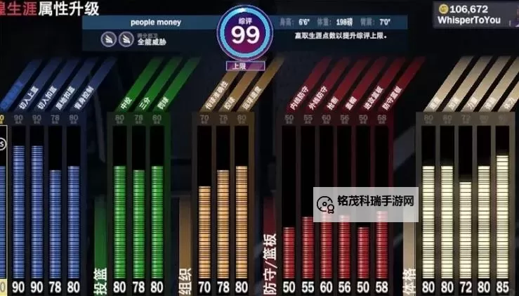 《NBA2K17》MC属性提升奖励获得及徽章升级方法 MC属性怎么提升图1