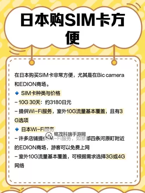 中日韩一卡二卡三卡四卡免：多国免签政策详解与旅游指南图1