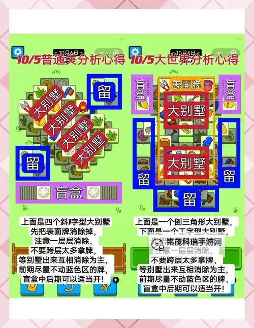 《羊了个羊》7月11日羊羊大世界通关教程图2