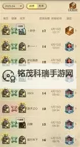 《炉石传说》船歌骑卡组与玩法讲解图1