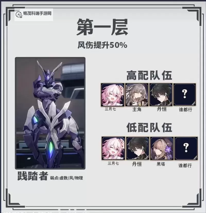 《崩坏星穹铁道》忘却之庭11-15层配队图1