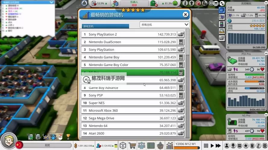 疯狂游戏大亨 无法购买办公用具解决方法 怎么购买办公用具图1