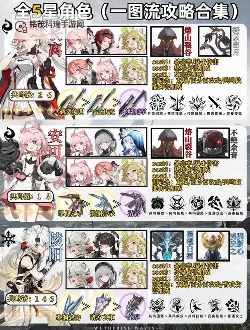 《鸣潮》巨蝎之巢位置及打法分享图1