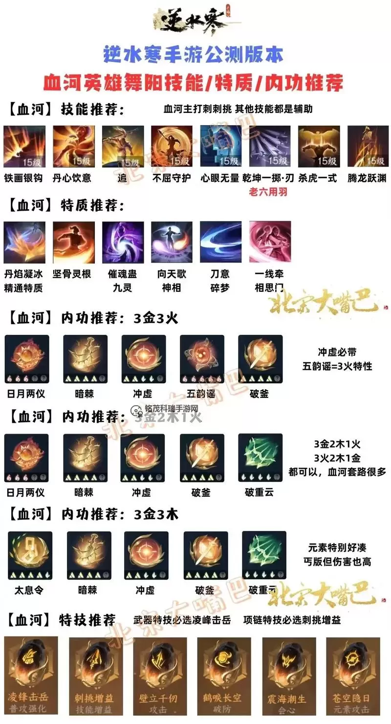 《逆水寒手游》碎梦内功搭配详解 碎梦怎么搭配内功图1