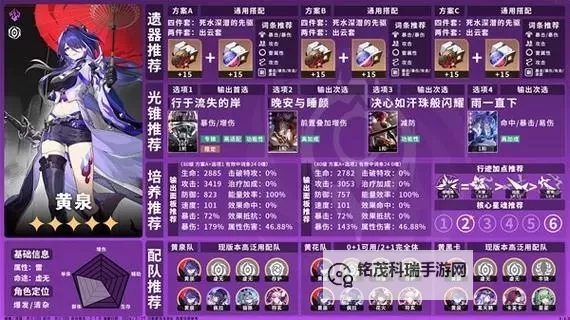 《崩坏星穹铁道》2.1黄泉全面养成一图流 黄泉核心机制与出装介绍图2