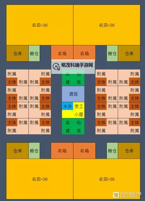 《寓言之地》农场布局参考图1