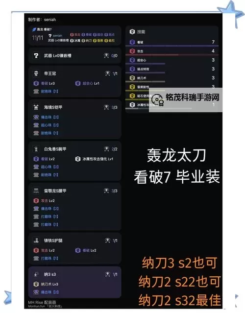《怪物猎人荒野》太刀高暴击率配装推荐 太刀怎么配装图2